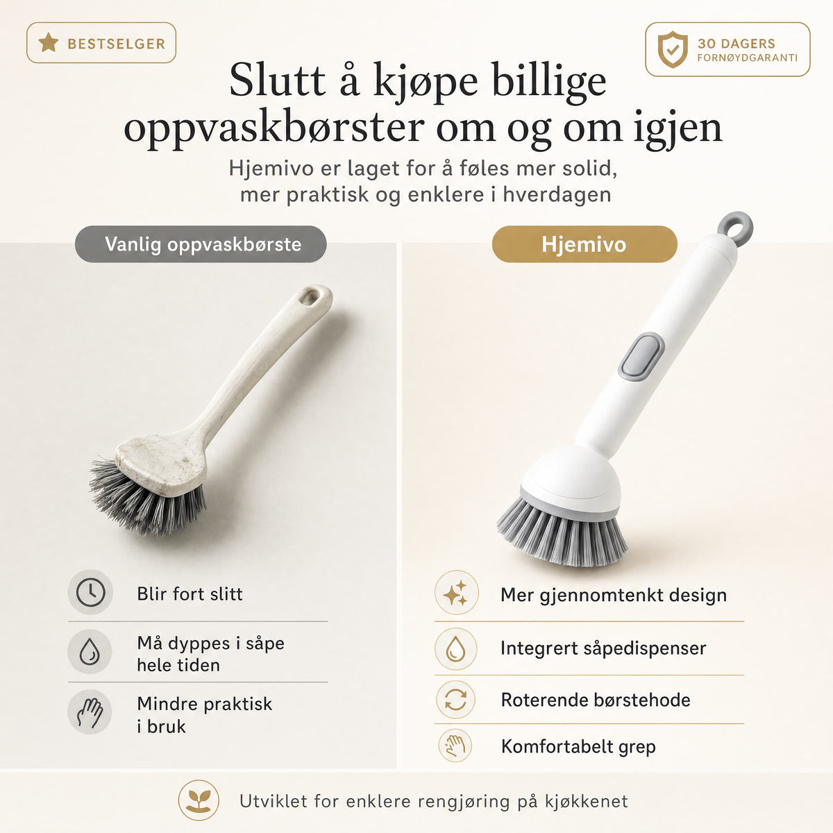 Hjemivo Roterende Oppvaskbørste