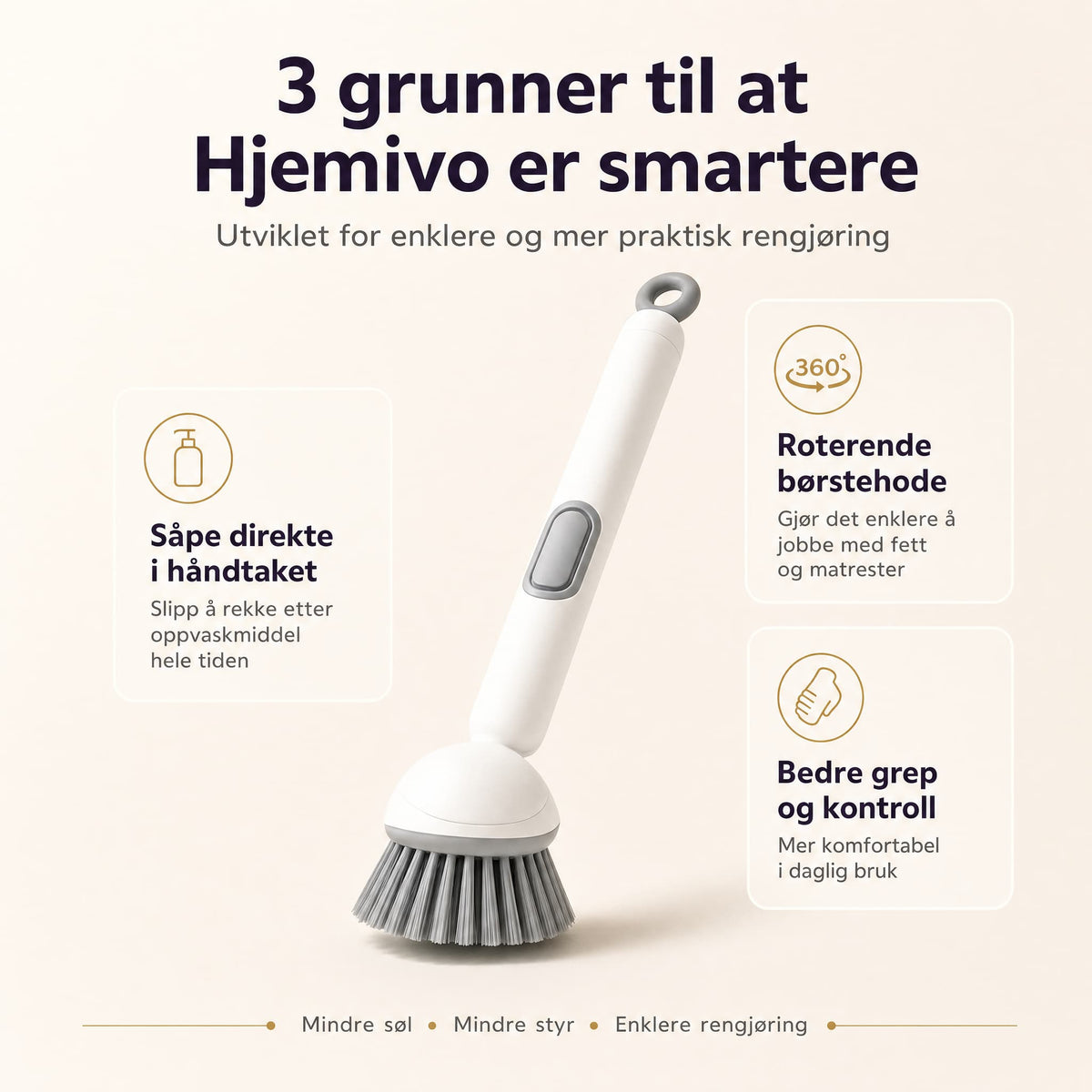 Hjemivo Roterende Oppvaskbørste