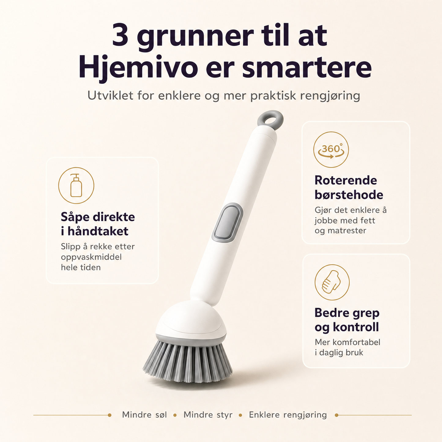 Hjemivo Roterende Oppvaskbørste